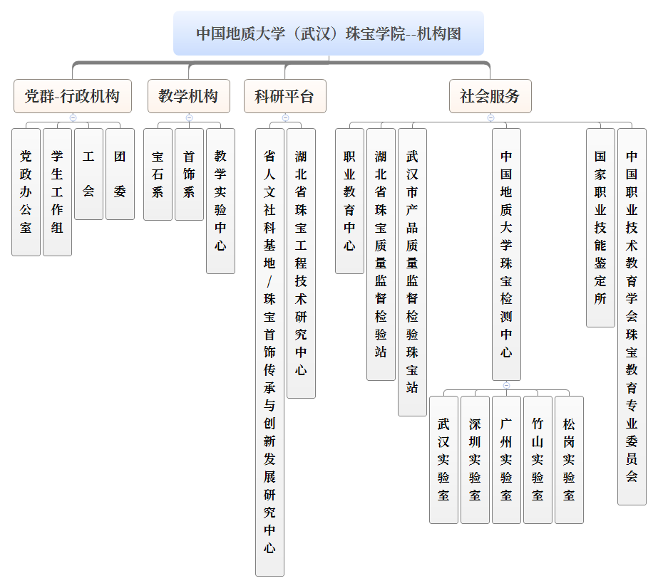 黄色直播